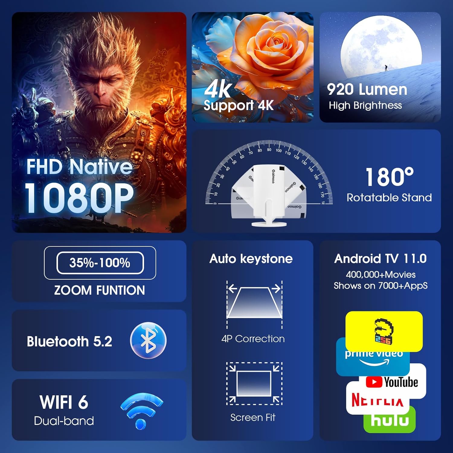 Cinematic Mini Projector™